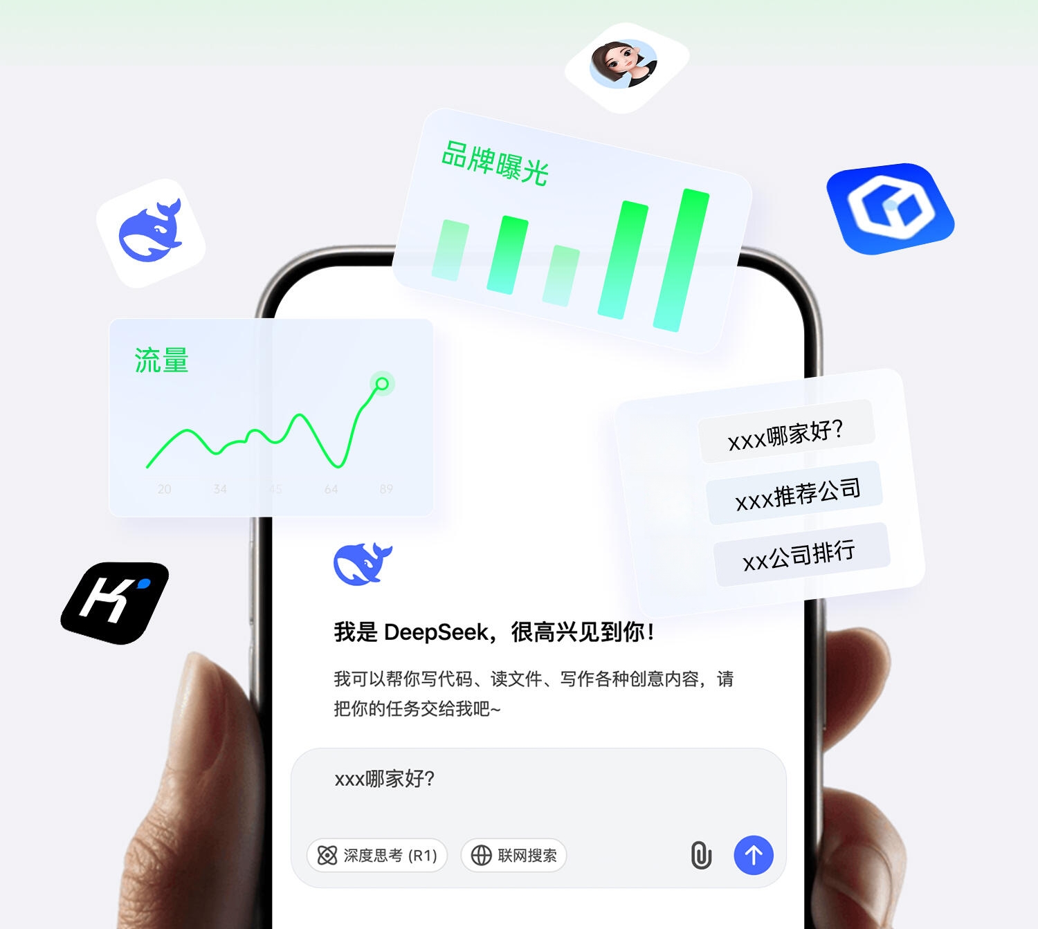 AI智能推广解决方案示意